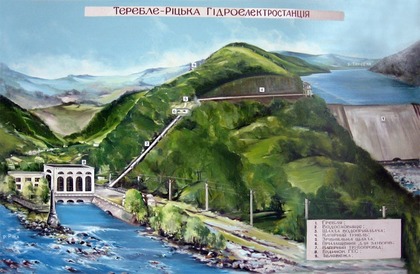 Схема Теребля-Рицкой гидроэлектростанции